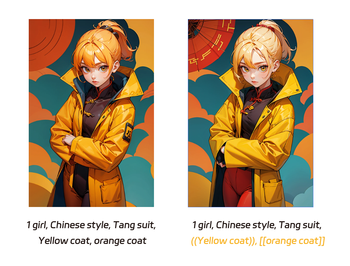 Before and after comparison of AI images