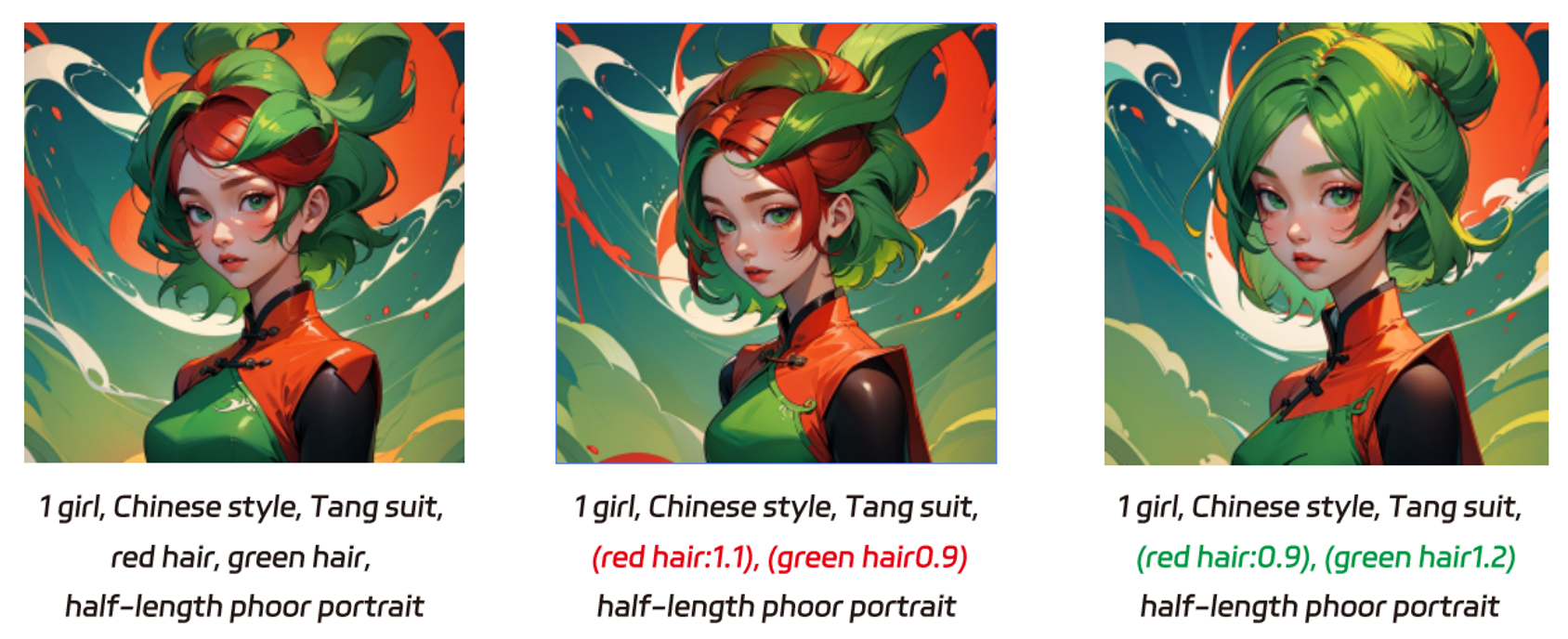 Three examples of AI anime images with different prompts