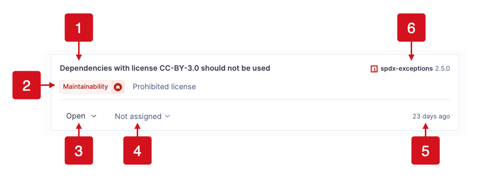 The information displayed by a dependency risk tile.