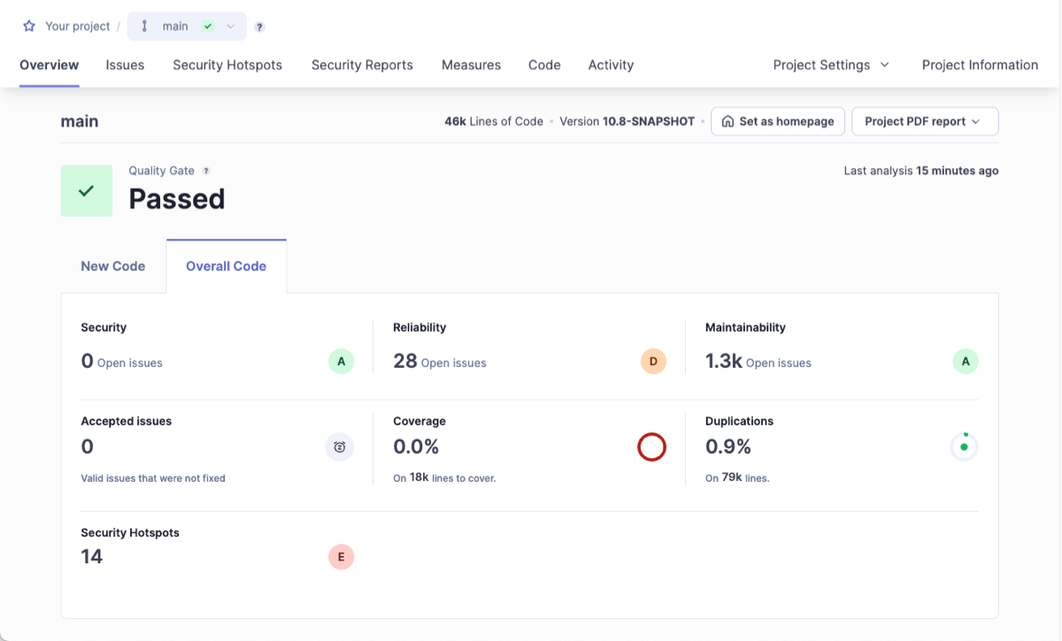 Analysis of a project in Multi-Quality rule mode on SonarQube Server.