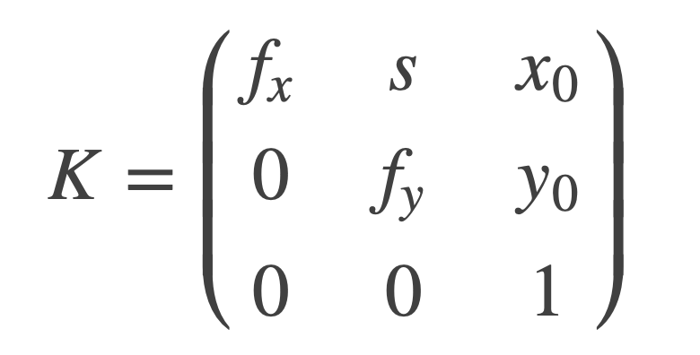Camera intrinsic matrix with focal length, skew and principal-point parameters