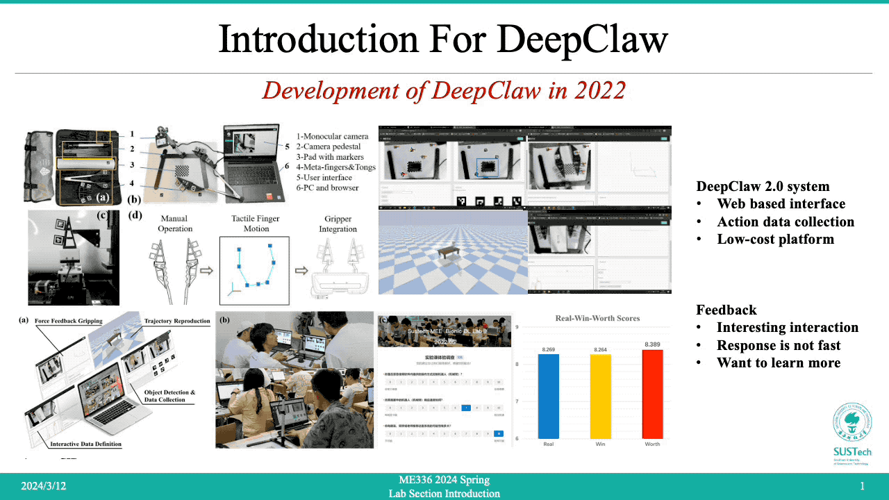 Animated overview of DeepClaw development in 2022