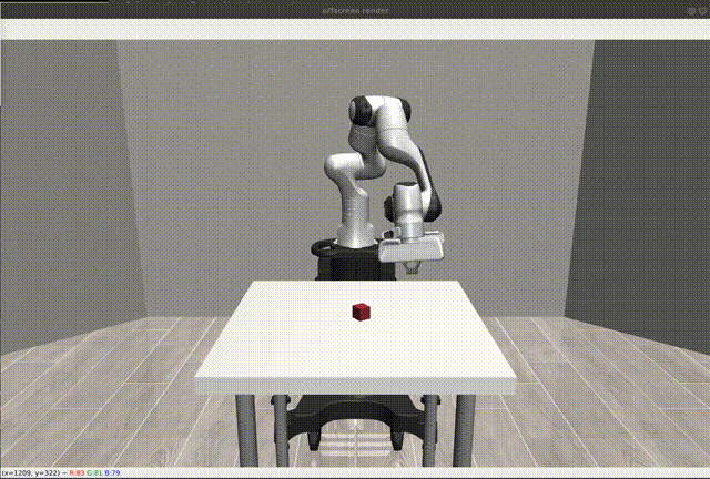Robosuite standardized-environment demonstration