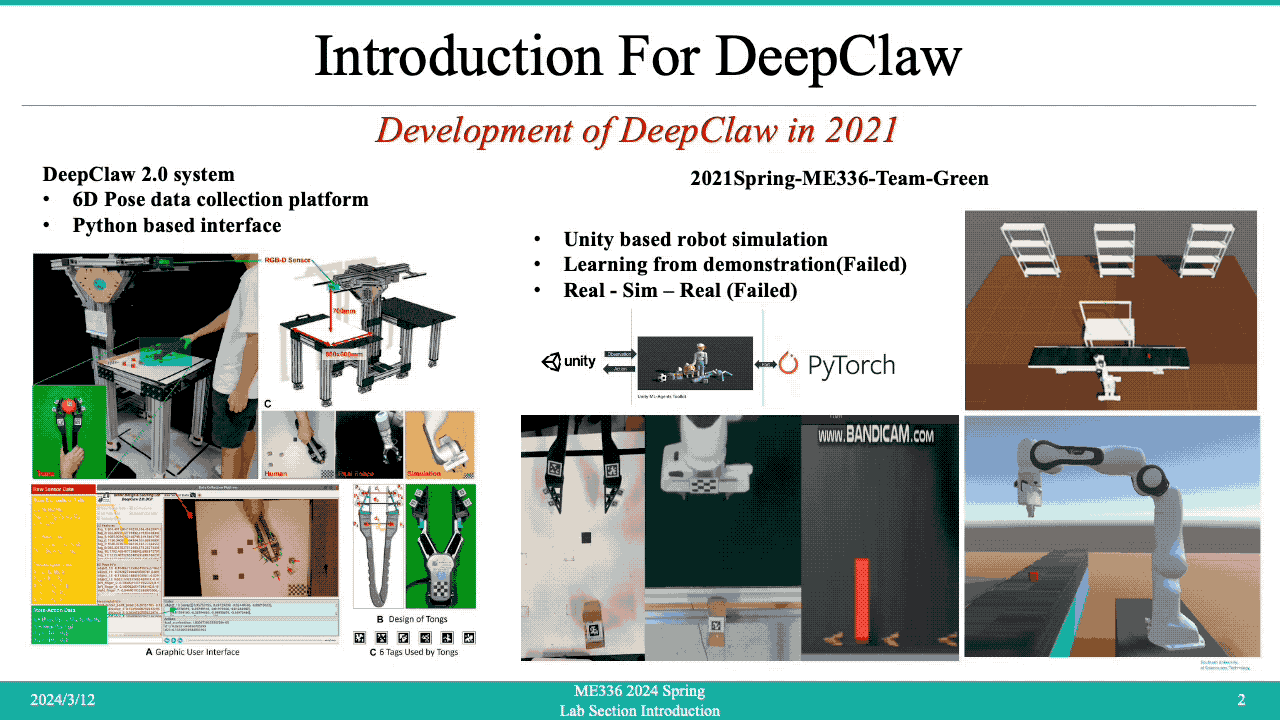 Animated overview of DeepClaw development in 2021