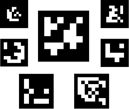 Examples of ArUco markers