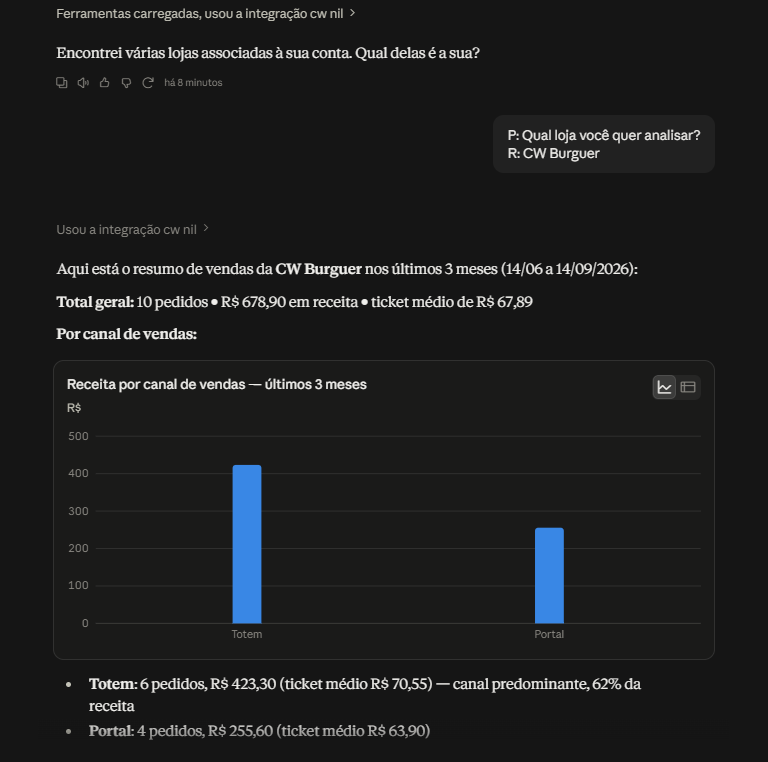 Conversa com um assistente de IA com o resumo de vendas de uma loja nos últimos 3 meses: total de pedidos, receita, ticket médio e gráfico de receita por canal