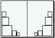 Chart, histogram

Description automatically generated
