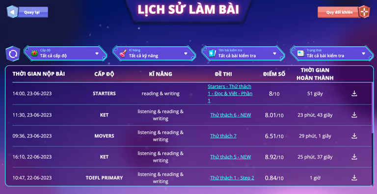 Trang Lịch sử làm bài liệt kê tất cả bài đã nộp — có thể lọc theo Cấp độ, Kỹ năng, Tên bài kiểm tra, hoặc tải kết quả về máy.