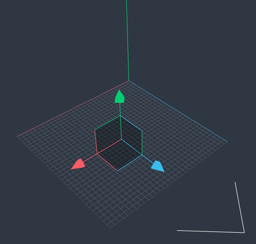 Pivot Point gizmo