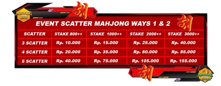 JENDRAL888 EVENT SCATTER SLOT