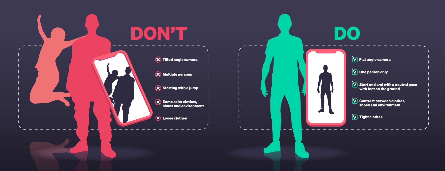 Video recording best practices Documentation