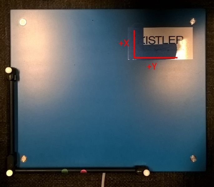 Force plate with CS-400 aligned properly.