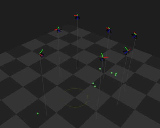 A screenshot of the Captury Live viewport, showing the cameras in the volume, and the circle in the middle where subjects will stand to begin skeleton tracking. No skeletons are shown. 