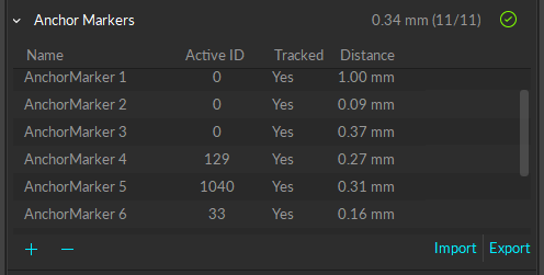 A screenshot of the Anchor Markers section of the Continuous Calibration pane in Motive. The section shows the Name of the Anchor marker, the Active ID, Tracked status, and Distance. 