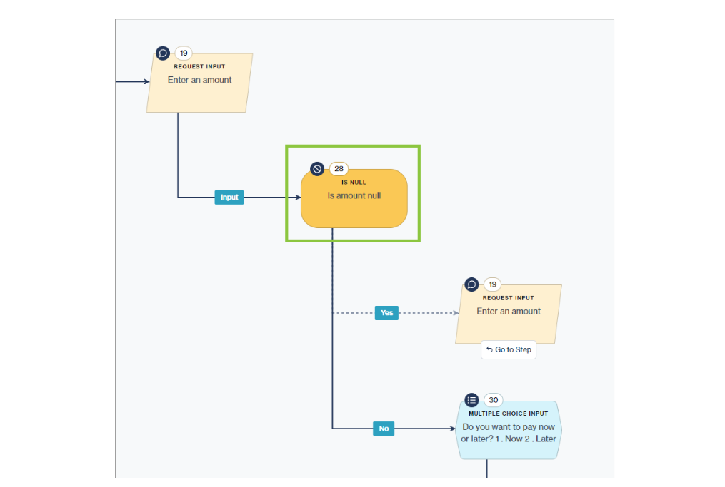 Is null chat flow user guide