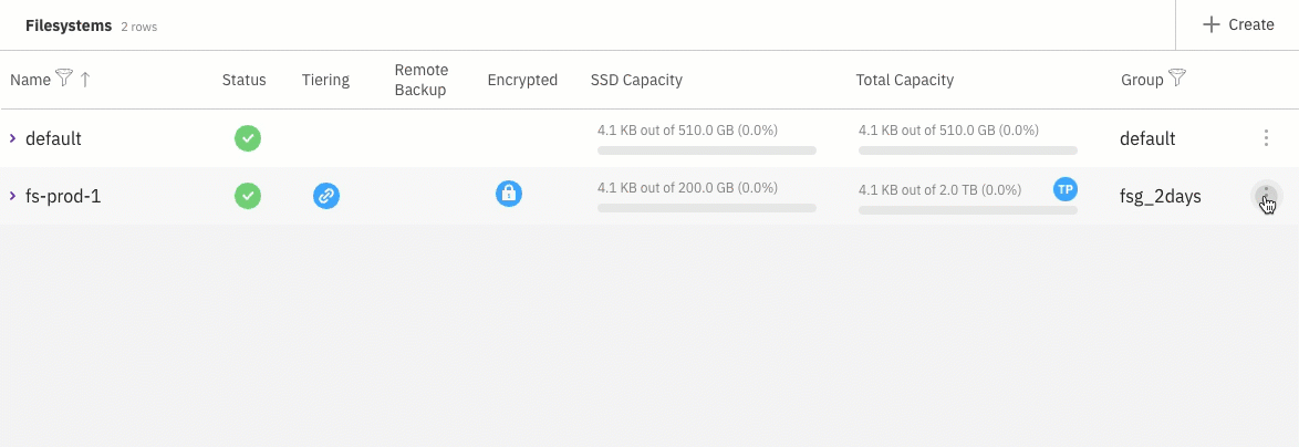 Delete a filesystem