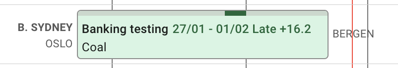 Commitment Bar