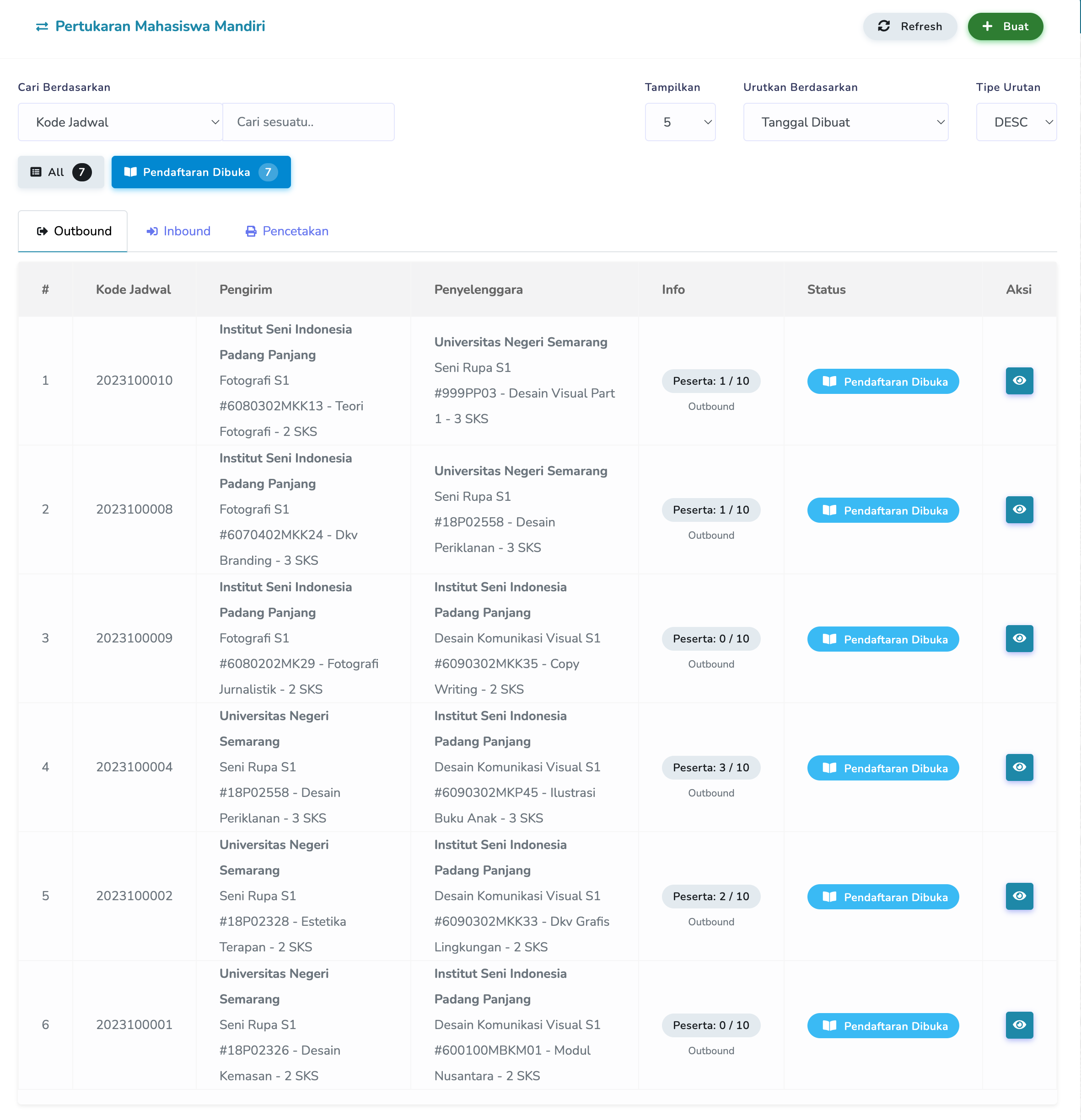 Daftar Jadwal Pertukaran