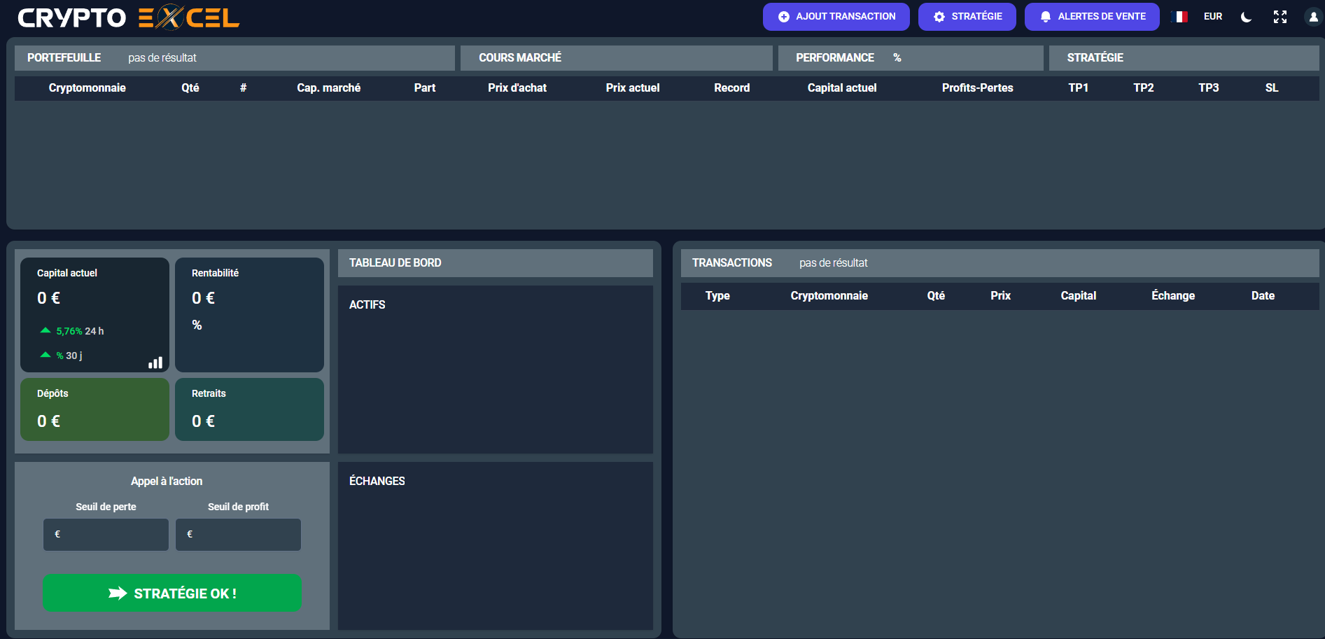 Le tableau de bord à votre première connexion
