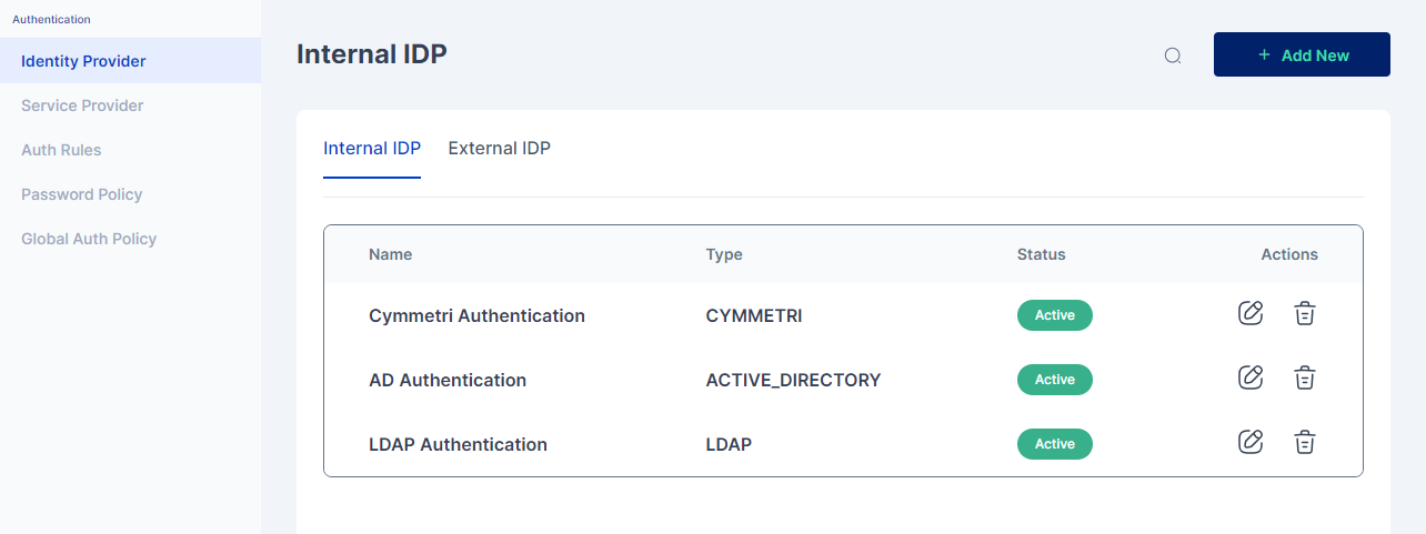 to customize the applicability of different idps administrators need to
