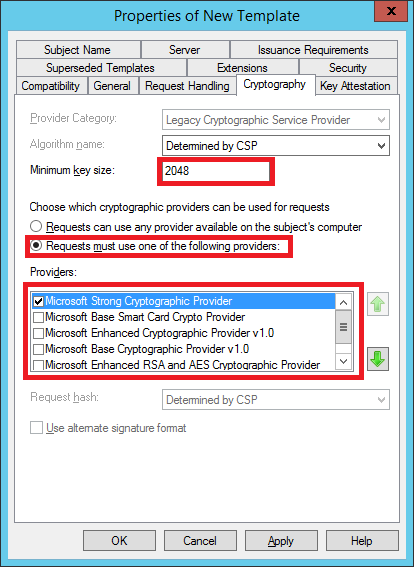 Cryptography tab