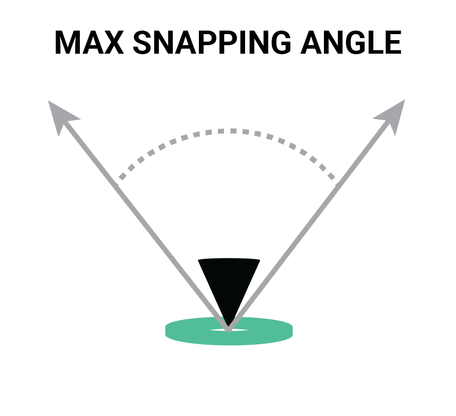 SnappingAngle.png