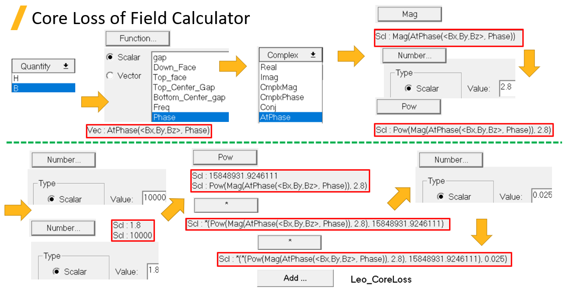 Core Loss Field Calculator of Maxwell