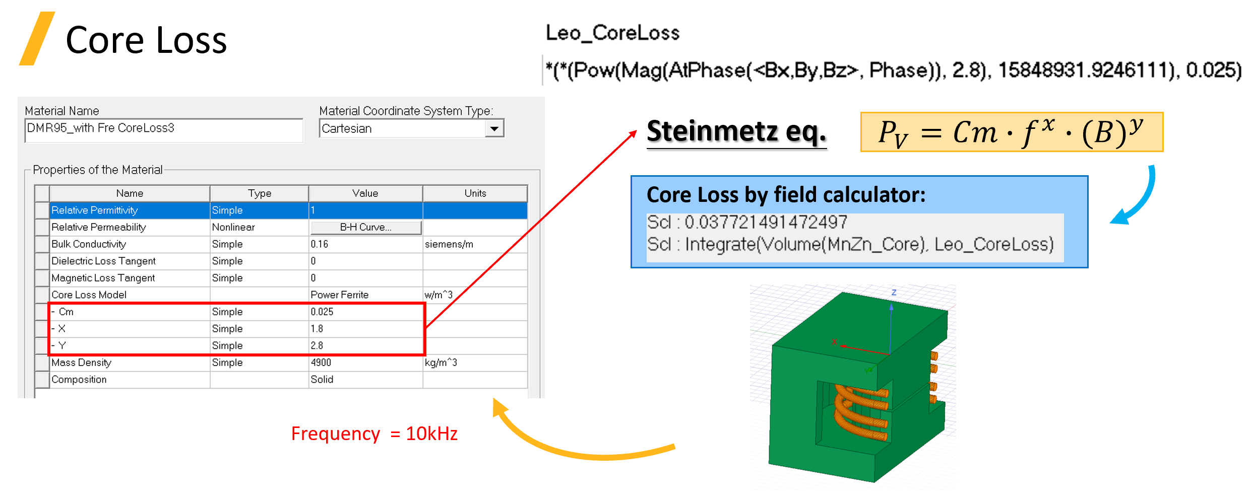 Core Loss Field Calculator of Maxwell