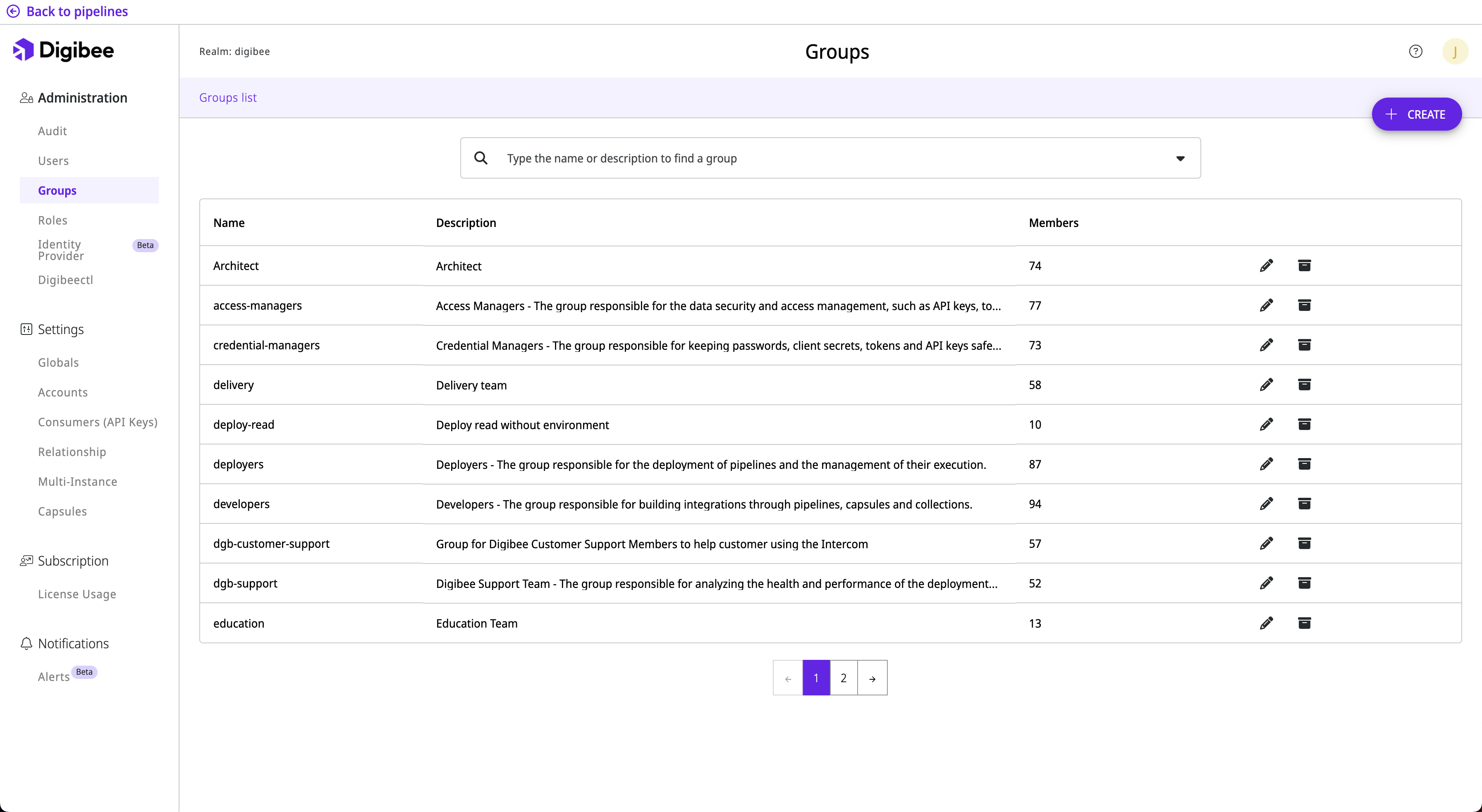 Digibee's groups page. A table displays each group name, its number of members and action buttons to edit an archive the group.