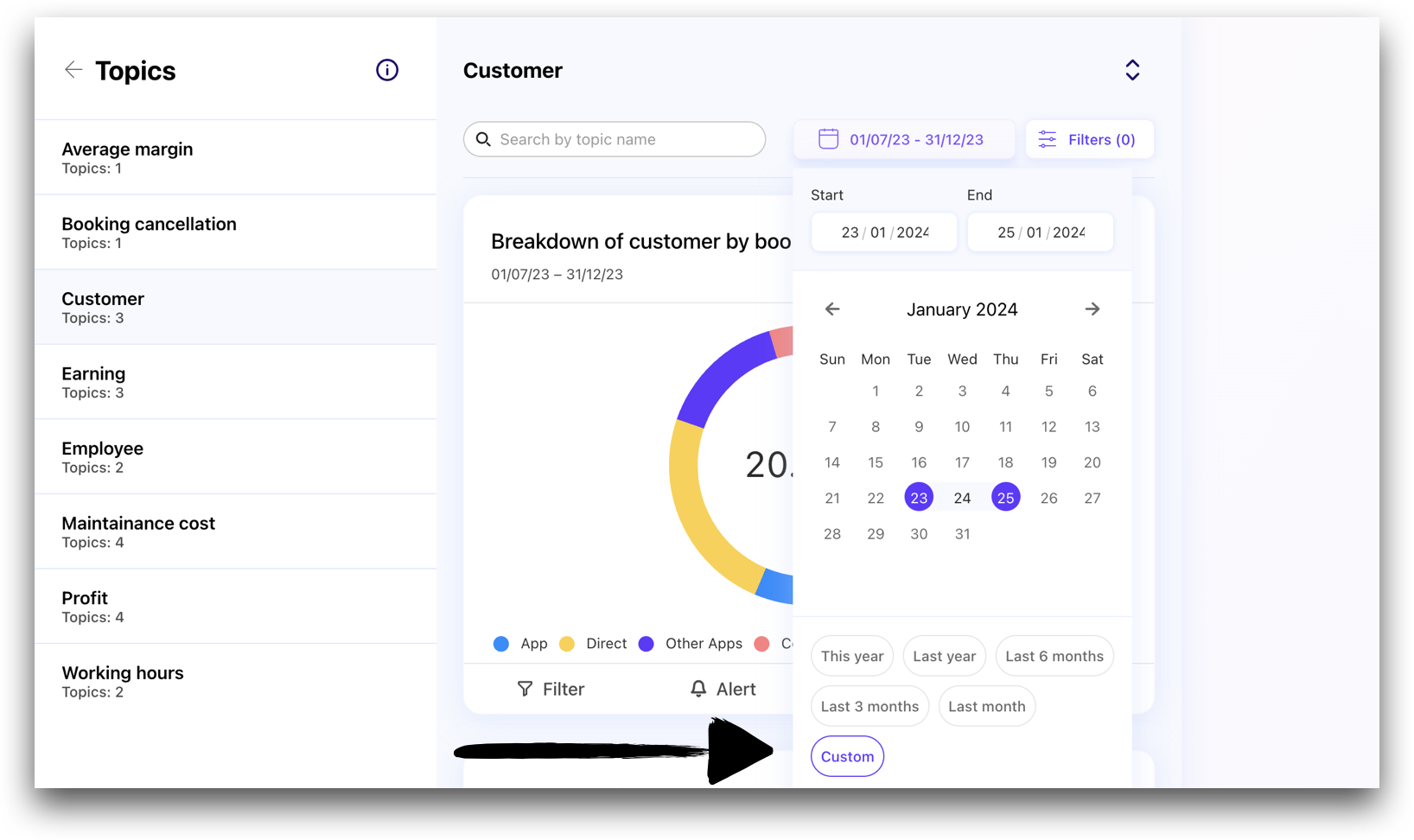 Consistent custom time range when logging out or refreshing the Advisor