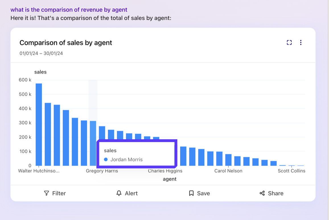 Numeric entity value now visible for Comparison (single column) topics