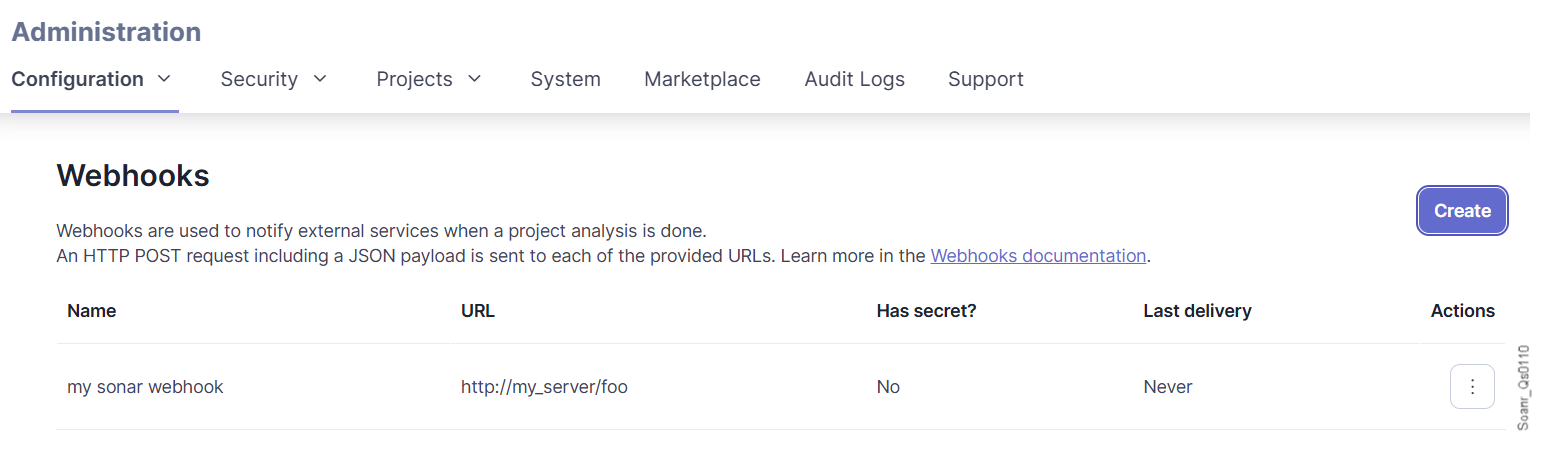 Managing SonarQube webhooks.