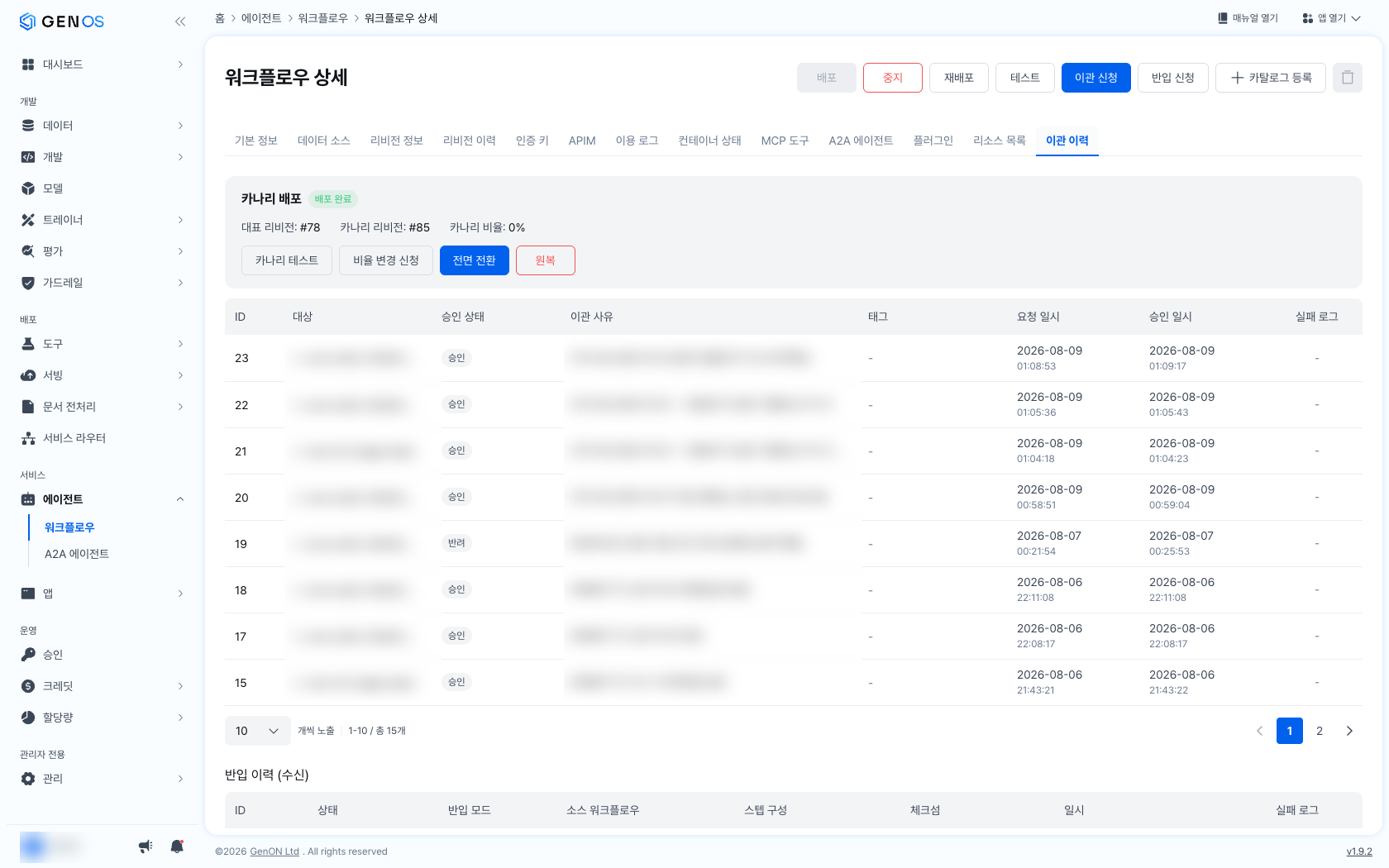 카나리 배포 패널