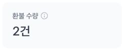 실적 대시보드 요약에서 판매 수량과 별도로 표시하는 환불 수량 2건