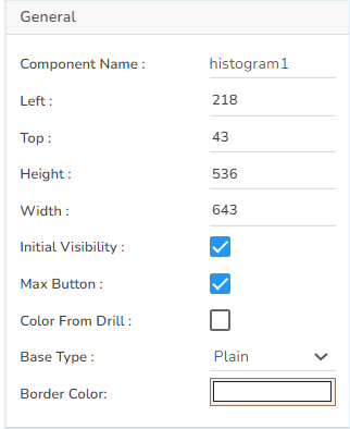 Histogram Chart - Governed Dashboards