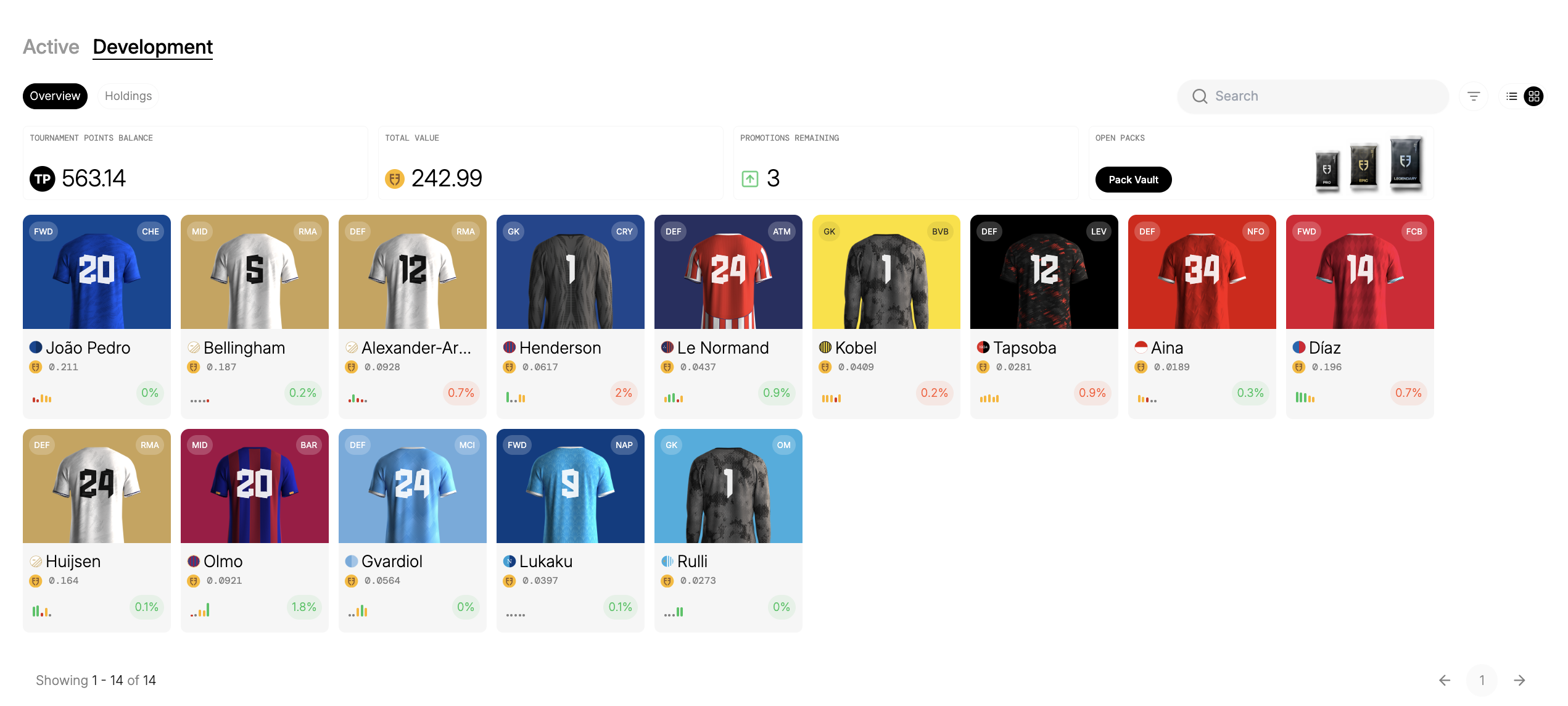 FDF Development Squad