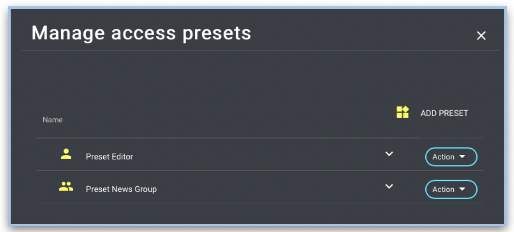 Manage Access Presets Window
