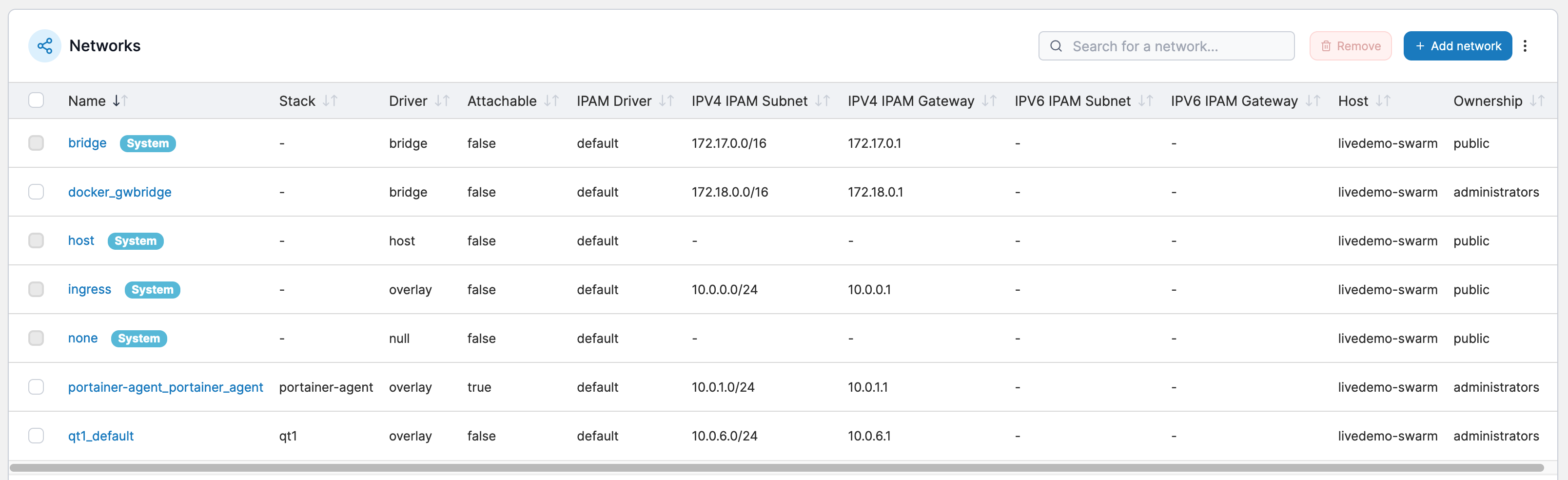 Networks - Portainer Documentation