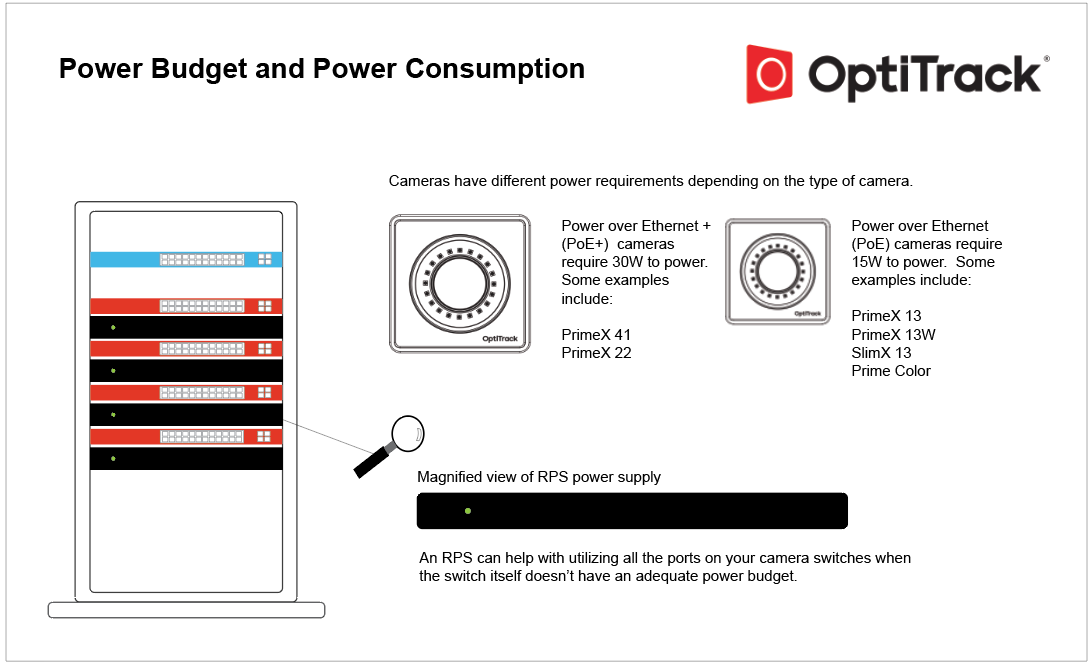 Rizzoli Marker Sets - EXTERNAL OptiTrack Documentation