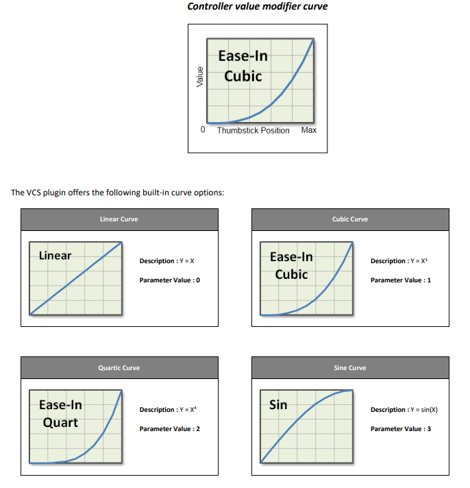 Autodesk MotionBuilder OptiTrack Insight VCS Plugin EXTERNAL
