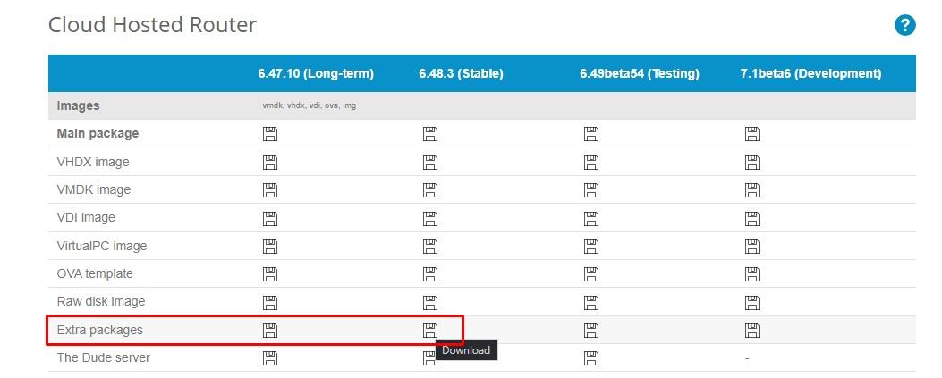 скачивание пакета NTP