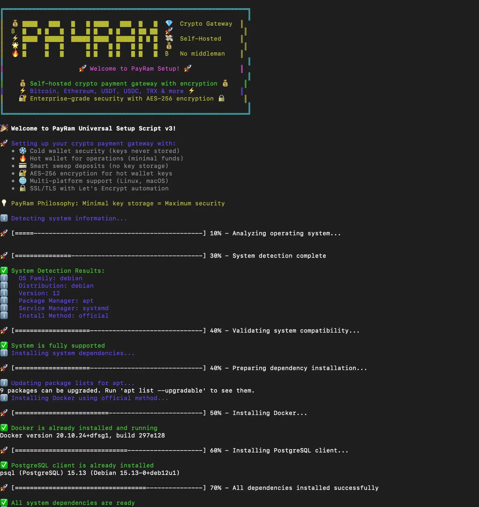 This is darwins masterpiece