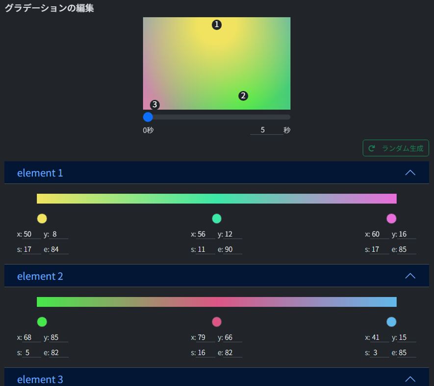 個別エレメントのカスタマイズ