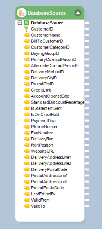 17-database-table-source-layout