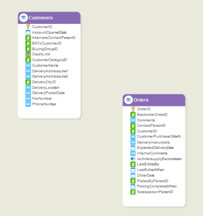 10-two-entities-model