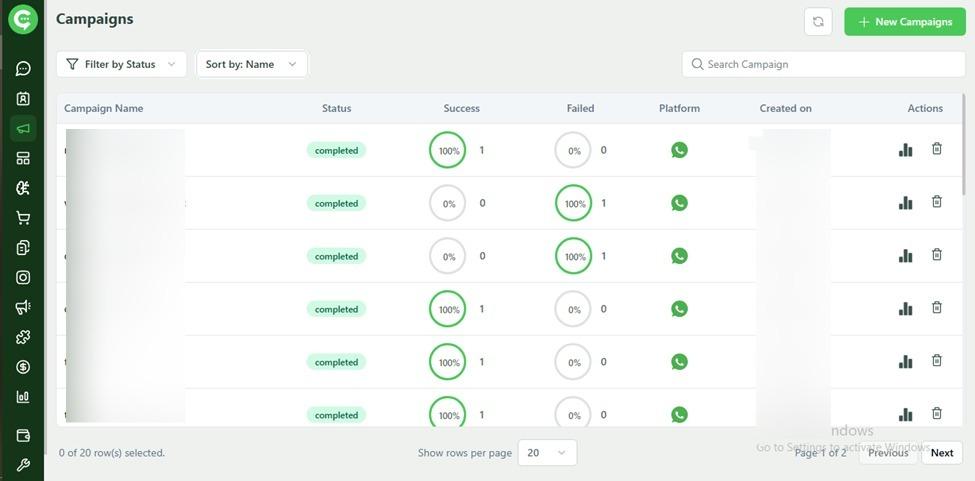 KWIC Campaigns screen showing WhatsApp campaigns list with status and delivery metrics