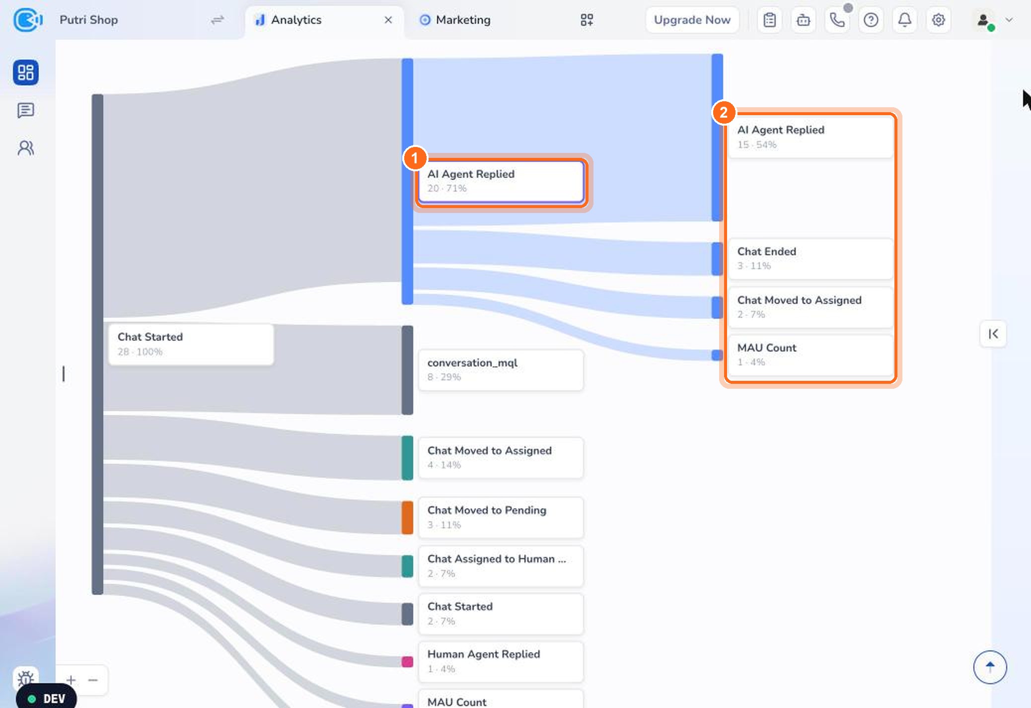 Figure 24. Click an event (1) to open its next step (2).