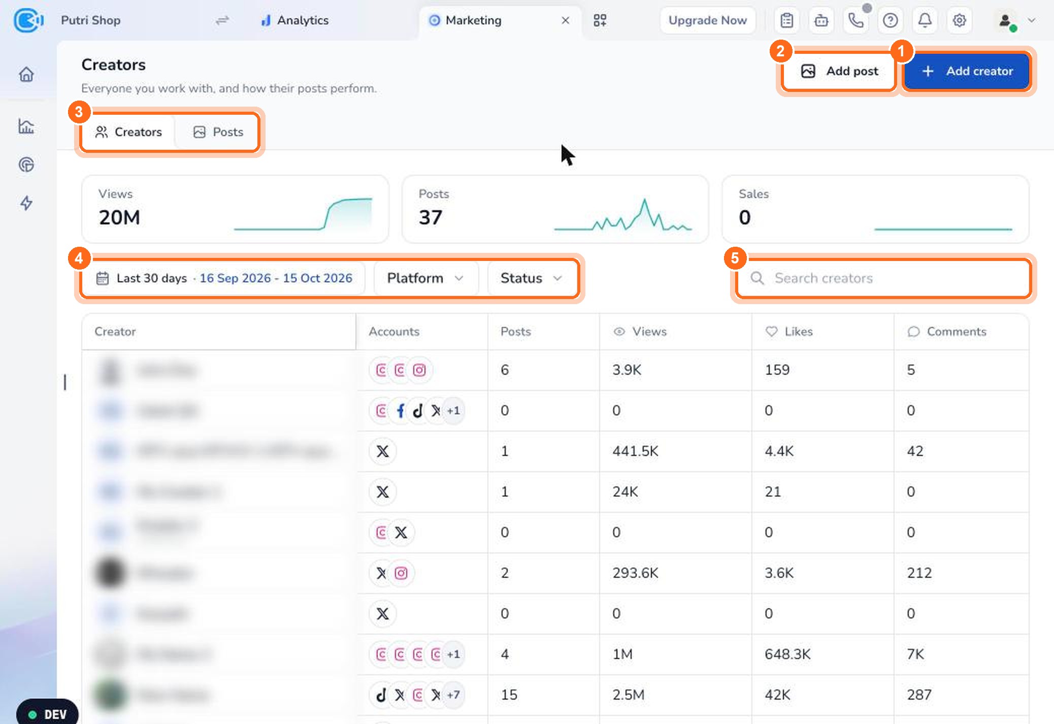 Figure 1. Add a creator (1) or a post (2), switch tabs (3), filter the data (4), and search creators (5).