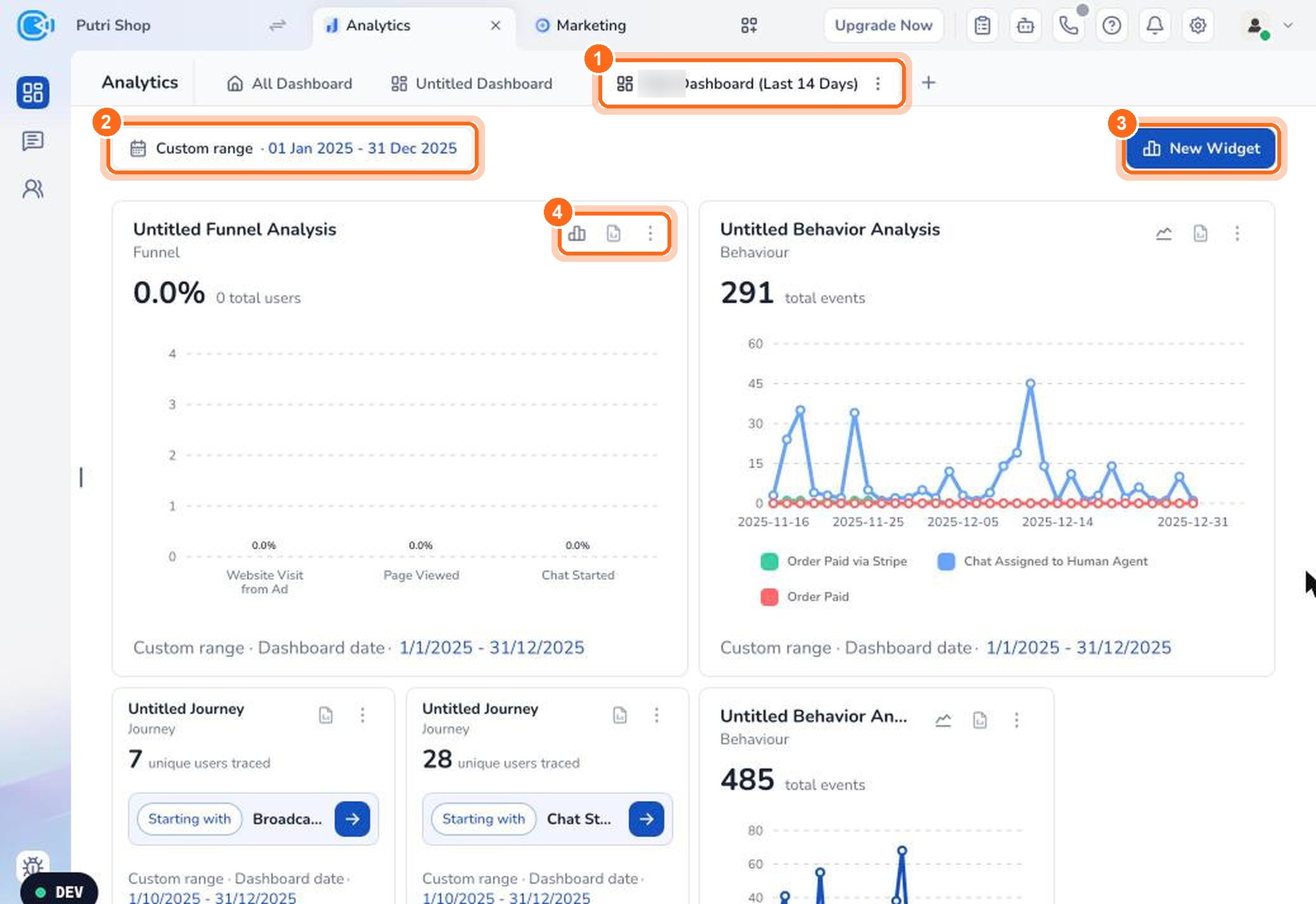 Figure 3. An open dashboard appears as a tab (1). Set the dashboard date (2), add a widget (3), and use the icons on each widget (4).