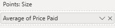Points (size) field in the Build Visual pane showing a field called Price Paid with an Average summary applied